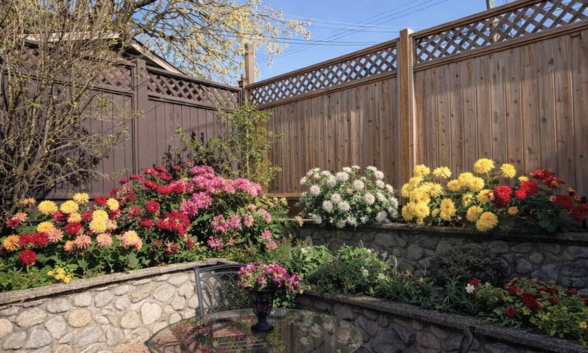 Lower Lonsdale Cottage | North Vancouver near waterfront Shipyards private 1 bedroom coach house , pet ?